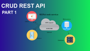 CRUD Rest API Webservice Menggunakan PHP dan MySQL – Part 1